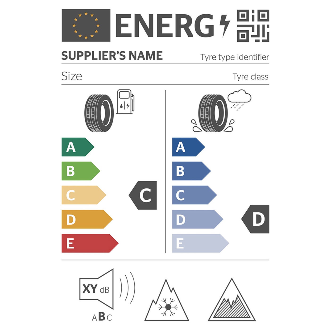 EU-märkningen