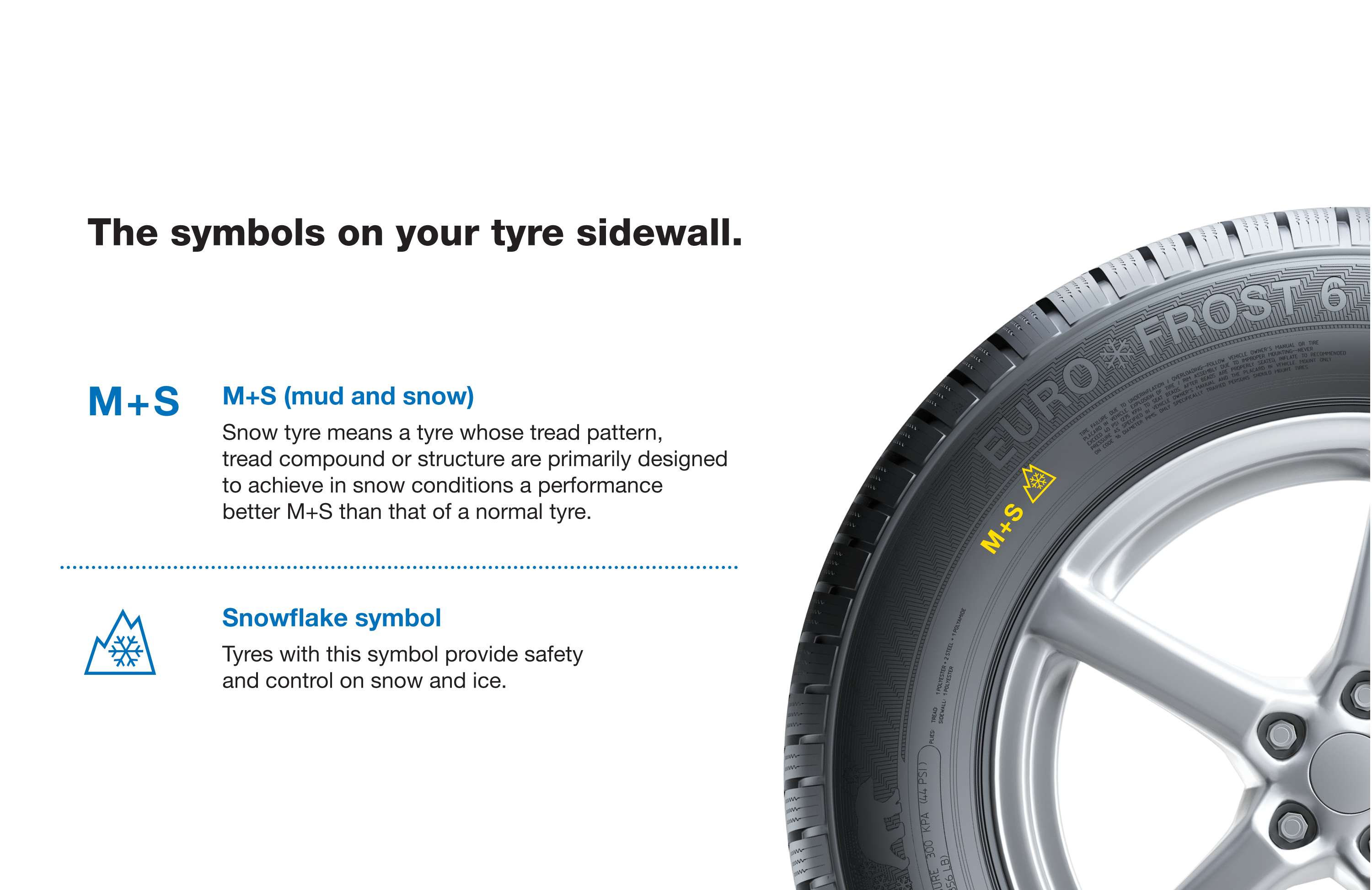 Gislaved Winter tyre infographic